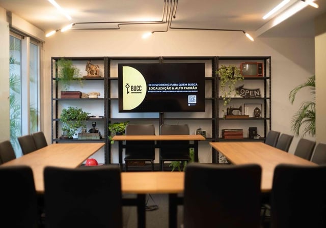 BUCC | Workspaces