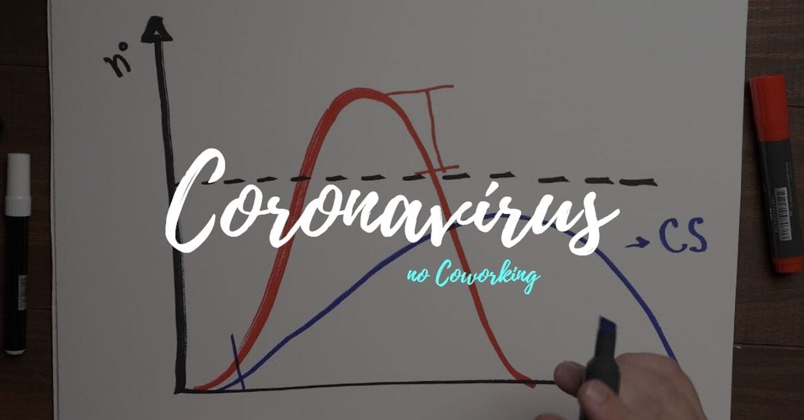 Coronavírus e o impacto no mercado de coworking